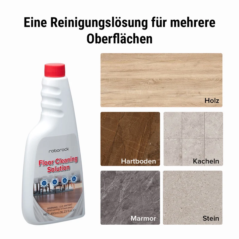 Roborock-Bodenreinigungslösung für Roboterstaubsauger und Nass-Trocken-Staubsauger *2 Stück