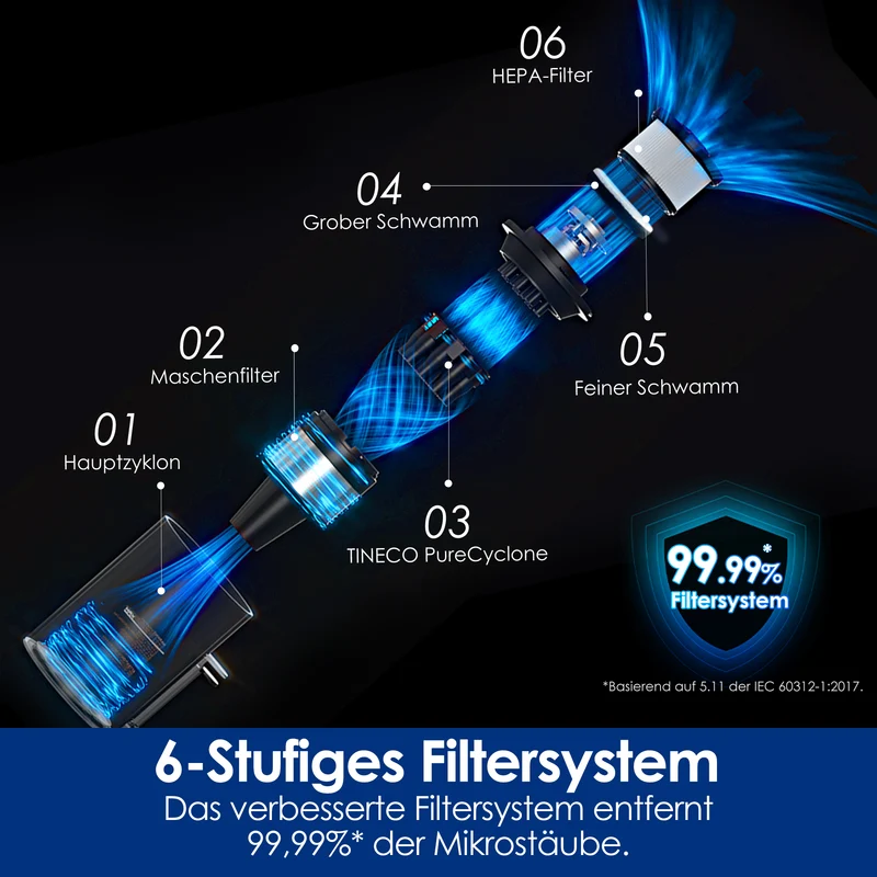 TINECO PURE ONE S50 Pro Pet Smarter Akkustaubsauger