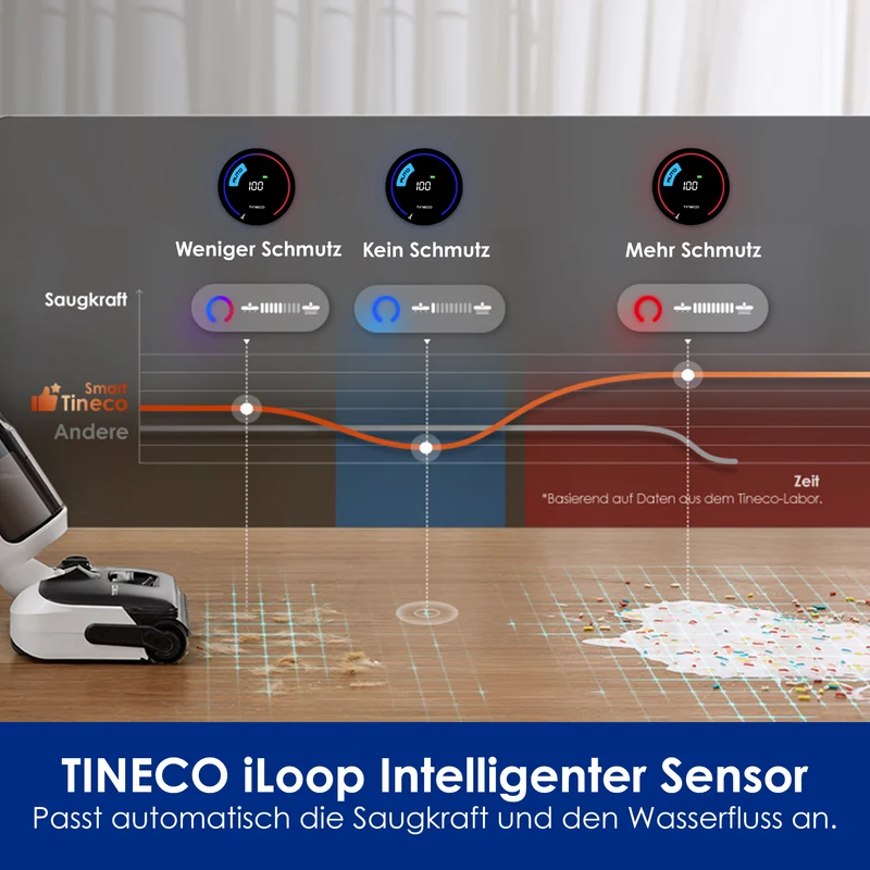 Tineco FLOOR ONE Switch S6 Stretch Breeze intelligenter Nass- und Trockensauger