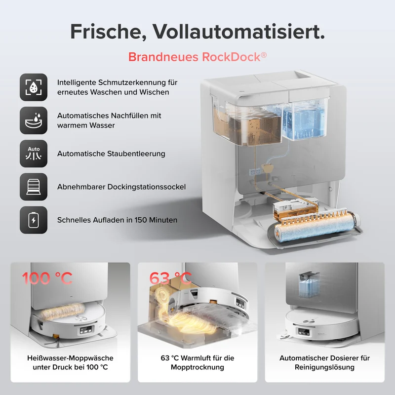 Roborock Saros 20 Flow Complete – Druck-Selbstreinigungssystem SpiraFlow™ 2.0