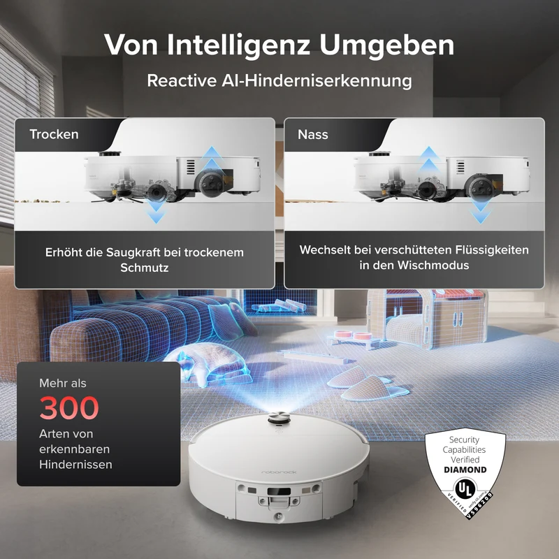 Roborock Saros 20 Flow Complete – Druck-Selbstreinigungssystem SpiraFlow™ 2.0