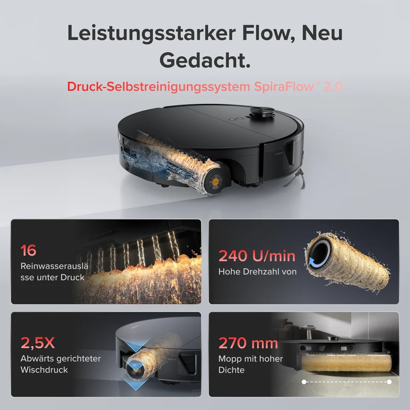 Roborock Saros 20 Flow Complete – Druck-Selbstreinigungssystem SpiraFlow™ 2.0