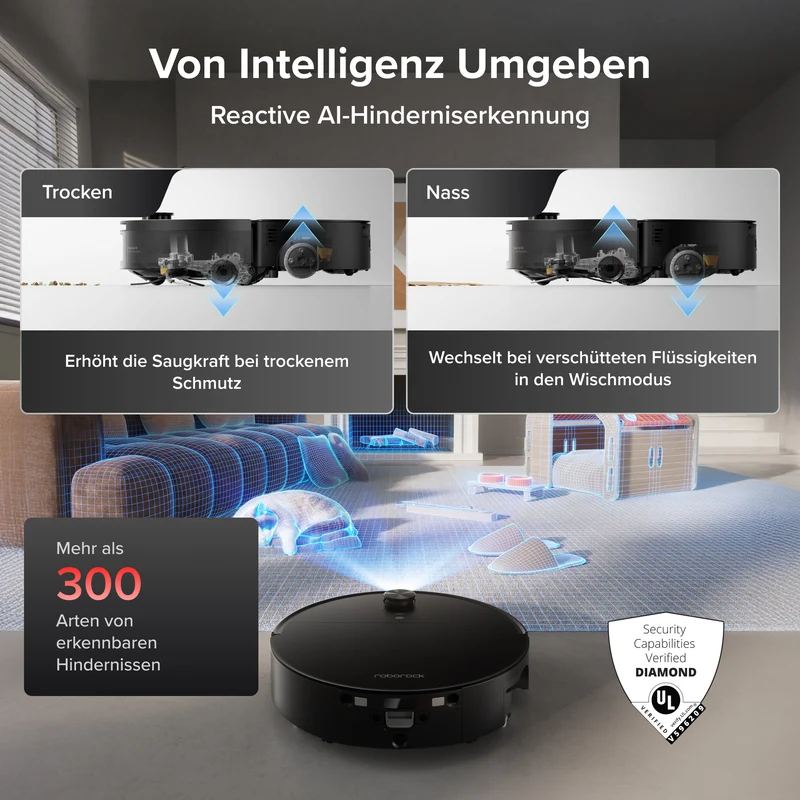 Roborock Saros 20 Flow Complete – Druck-Selbstreinigungssystem SpiraFlow™ 2.0