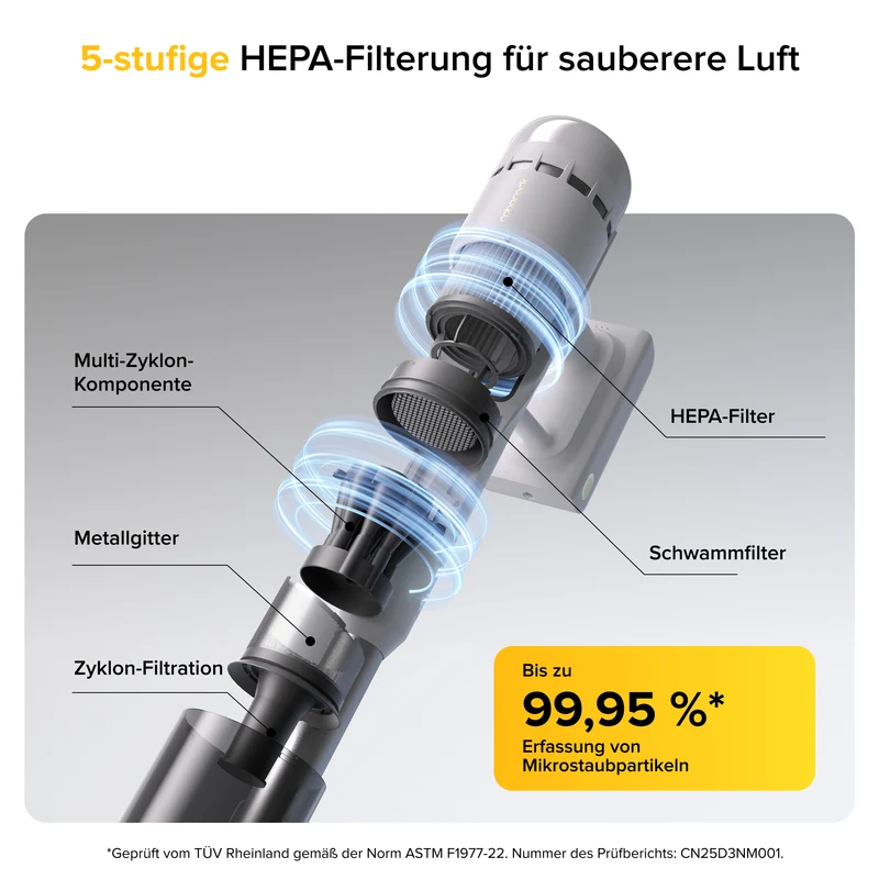 Roborock H60 2-in-1 Akku-Staubsauger mit Power-Detect