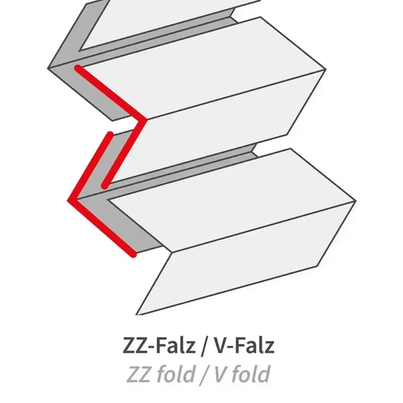 HygoClean Papierhandtücher 2-lagig Weiß FSC-Recyclingpapier V/ZZ-Falzung 23x21