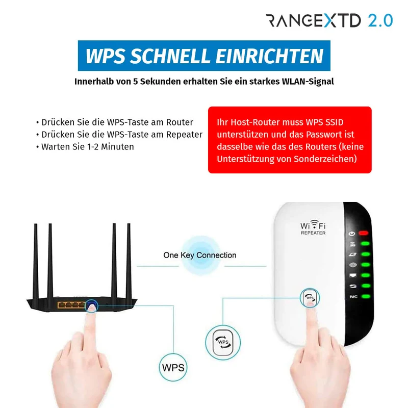 Amplificateur WiFi RANGEXTD Répéteur WiFi