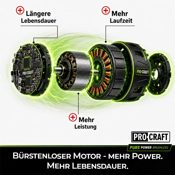 Procraft CW20bb Akku Hochdruckreiniger 20 V 30 bar 180 l/h Brushless + Koffer - ohne Akku, ohne Ladegerät