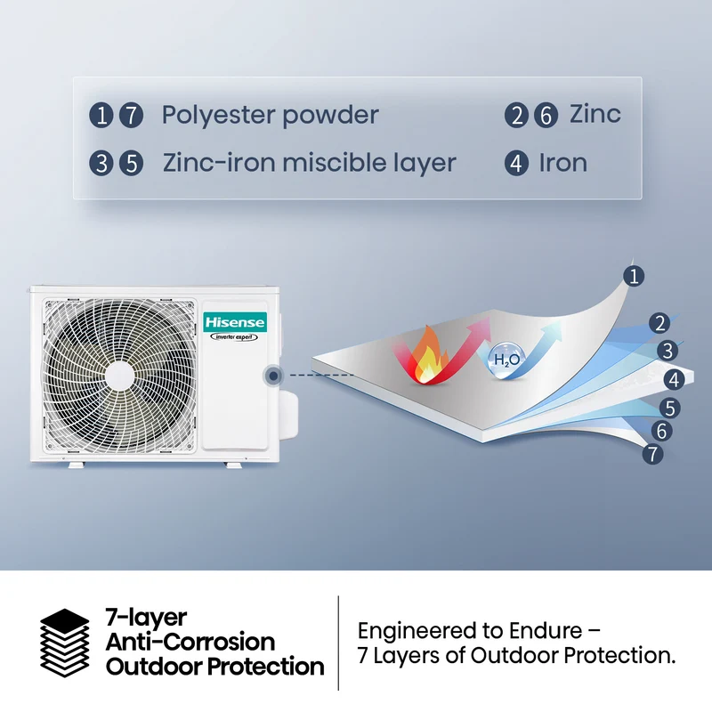Hisense 7.2kW Air Q Series Reverse Cycle Split System