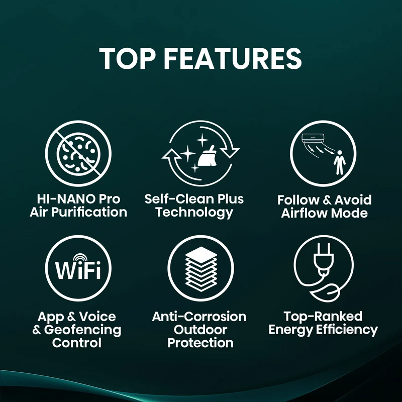 Hisense 3.7kW Air Q Series Reverse Cycle Split System