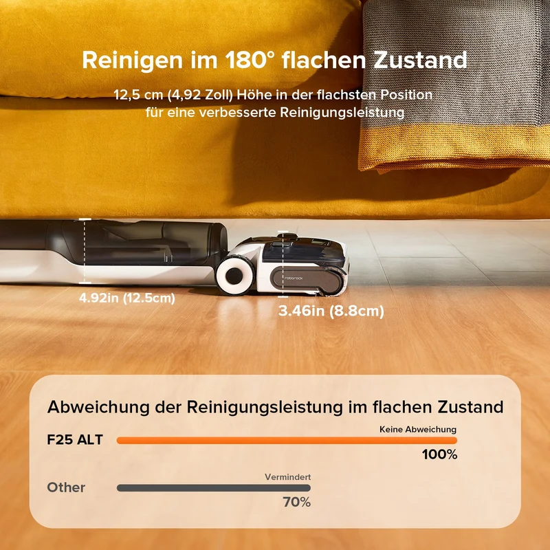 Roborock F25 XT (F25 ACE Neue Version) & F25 ALT Nass- und Trockenstaubsauger
