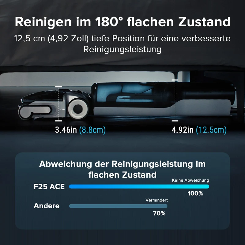 Roborock F25 ACE Combo 5-in-1 Nass- und Trockensauger