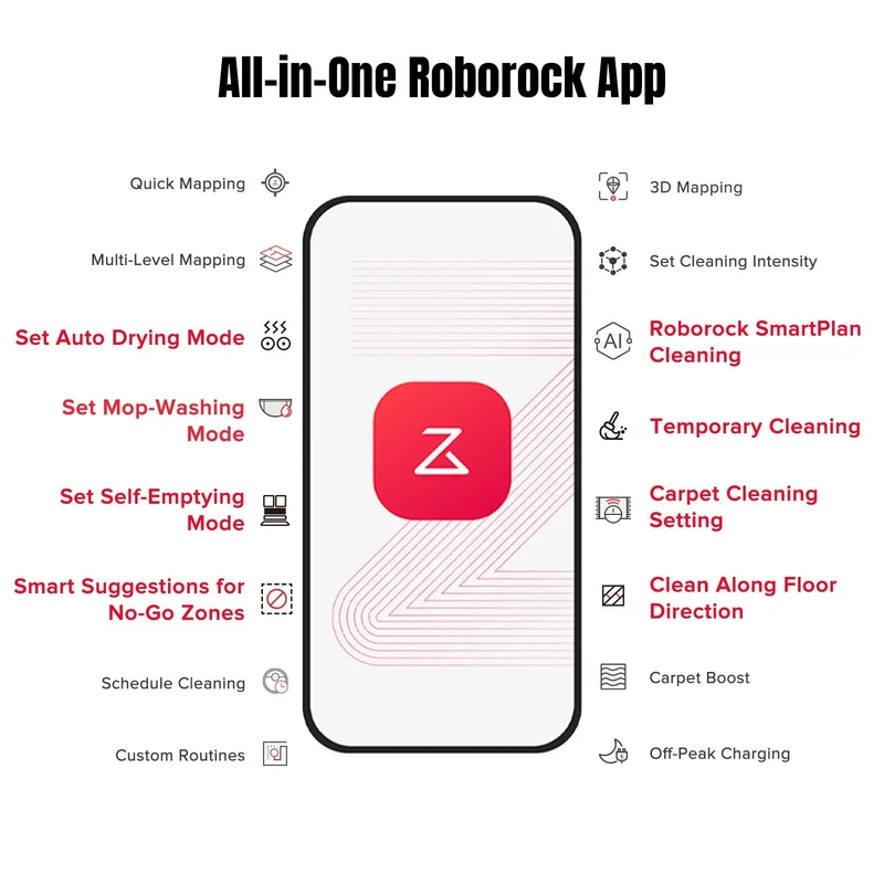 Roborock Qrevo MaxV with Multifunctional Dock 2.0