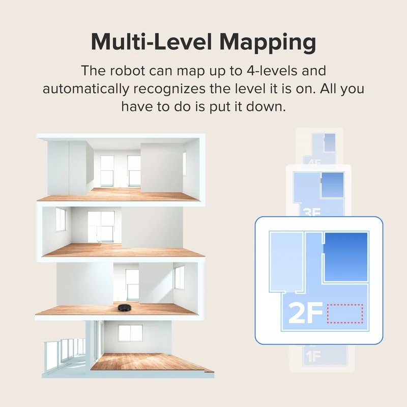 Roborock Q5+