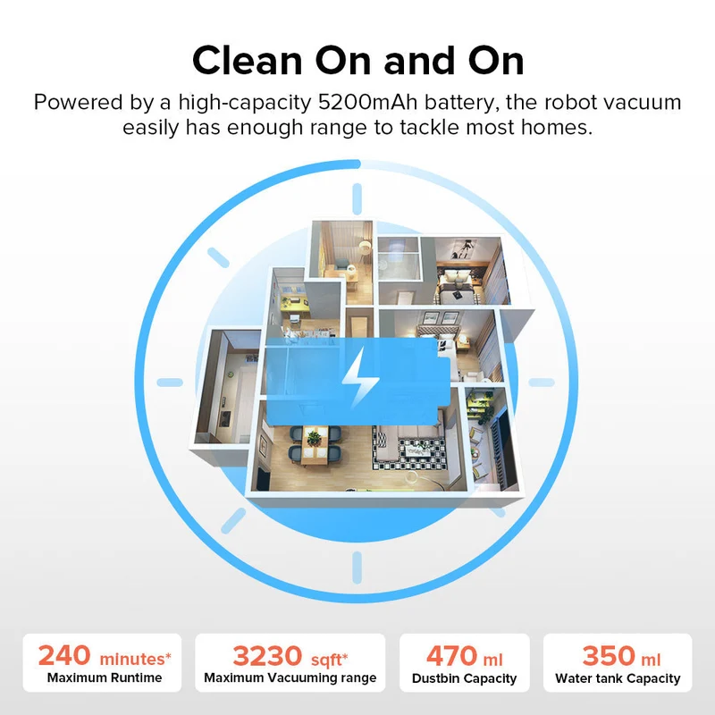 Roborock Q8 Max Robot Vacuum and Mop