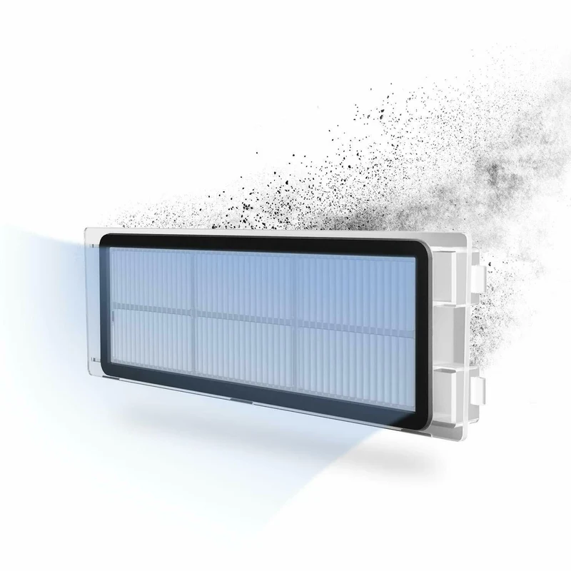 Roborock Washable Filter (2x) For Q5, S6, S5,S4 Series, E Series