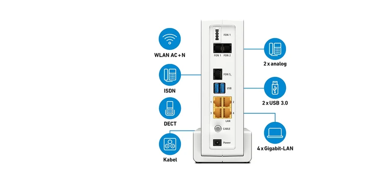 AVM FRITZ!Box 6591 Cable WLAN AC+N (DOCSIS 3.1, Dual-WLAN 1.733 + 800 Mbit/s, MU-MIMO, VoIP)