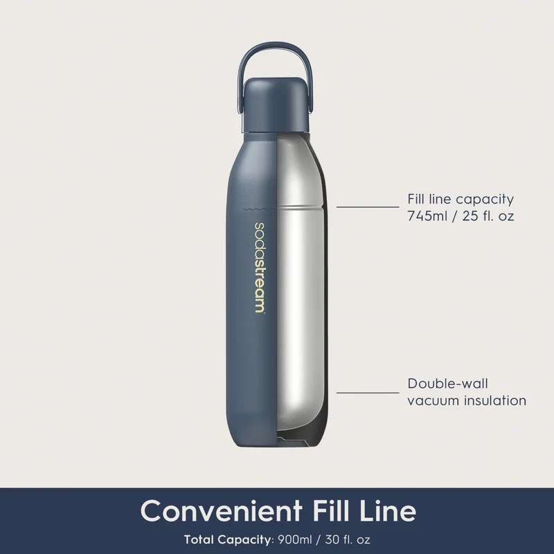 Sodastream 900ml Stainless Steel Fizz And Go Bottle Storm Blue