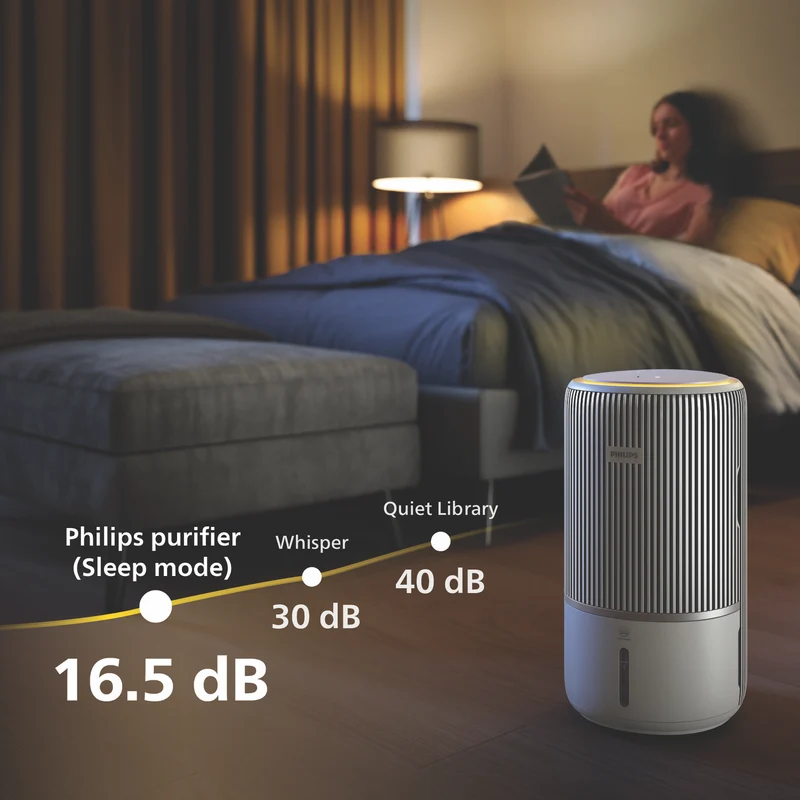 Philips PureProtect 3400 Series Smart Air Purifier/Humidifier Silver White