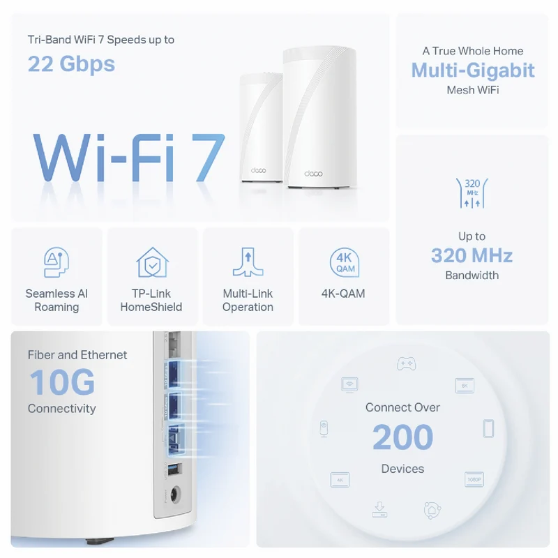 TP-LINK Deco BE22000 Tri-Band Whole-Home Mesh Wi-Fi 7 System (2-pack)