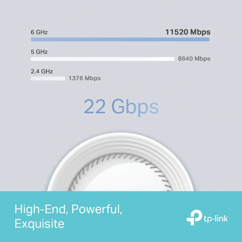 TP-LINK Deco BE22000 Tri-Band Whole-Home Mesh Wi-Fi 7 System (2-pack)
