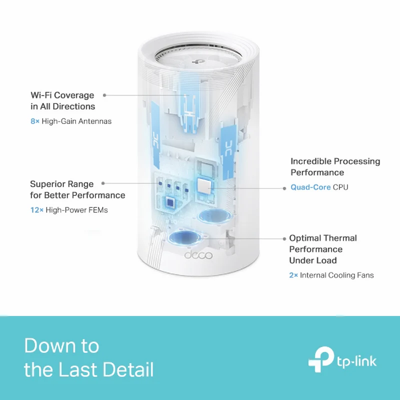 TP-LINK Deco BE22000 Tri-Band Whole-Home Mesh Wi-Fi 7 System (2-pack)