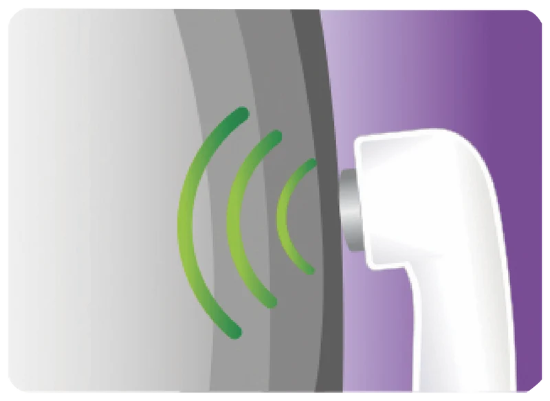 REVITIVE Ultrasound Therapy