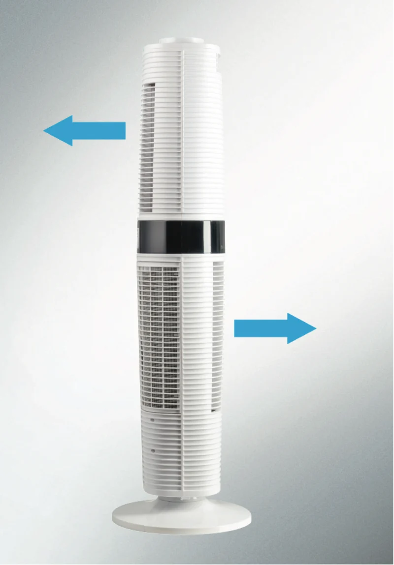 DeLonghi Dual Oscillating Tower Fan White