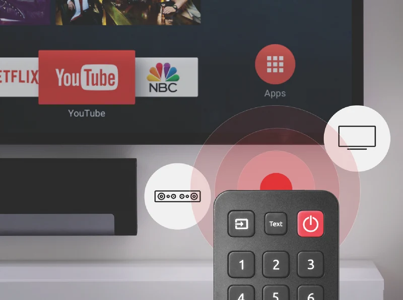 One For All TCL TV Replacement Remote Control