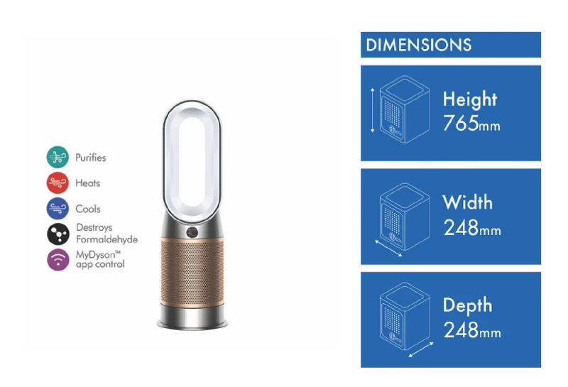 Dyson HP12 Purifier Hot + Cool De-Nox White/Gold