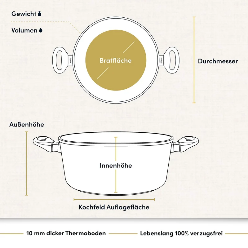 Kochtopf Ø 20-28 cm I Deckel optional