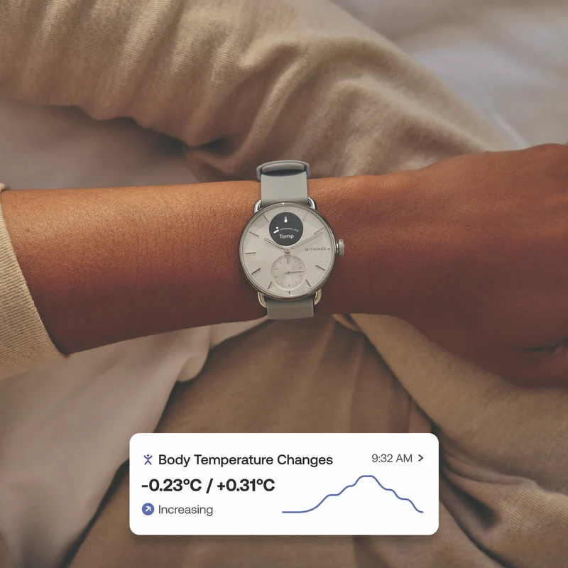 Withings Scanwatch 2 38mm - White