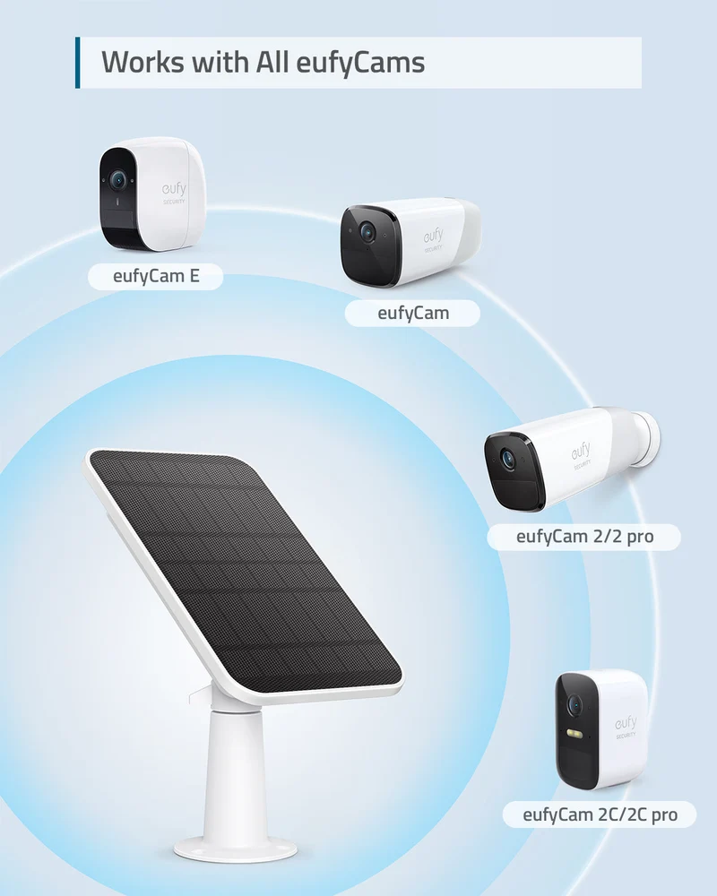 eufyCam Solar Panel Charger