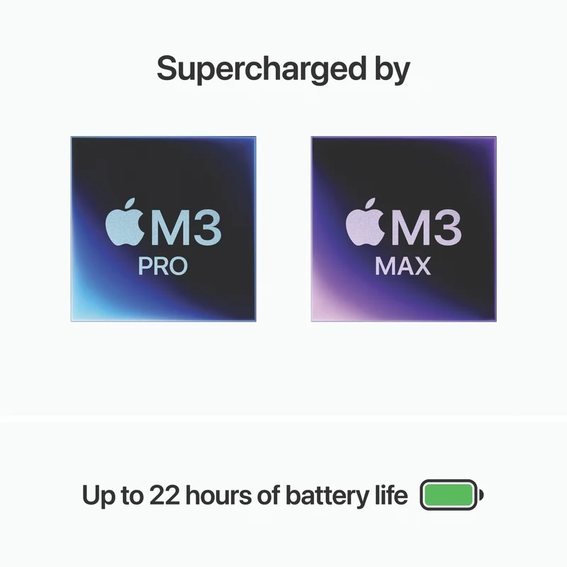 Apple MacBook Pro 16" with M3 Pro chip 18GB 512GB SSD Silver