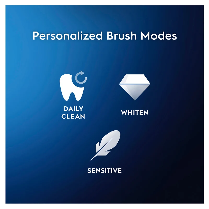 Oral B IO Series 3 Electric Toothbrush Ice Blue