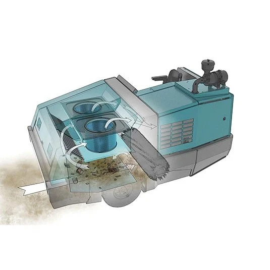 Mit Service-Garantie. Industrie-Aufsitzkehrsaugmaschine Tennant 800