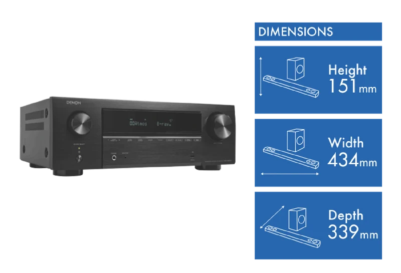 Denon 7.2 Ch 8K AV Receiver