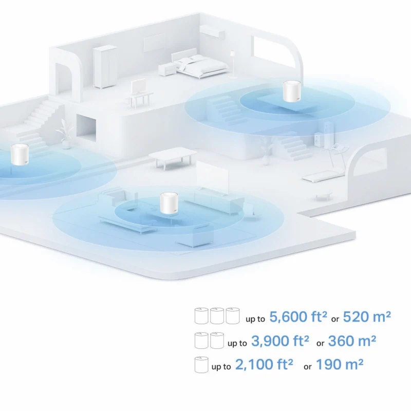 TP-LINK AX1500 Whole Home Mesh Wi-Fi 6 System
