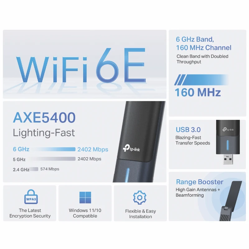 TP-LINK AXE5400 Wi-Fi 6E High Gain Wireless USB Adapter