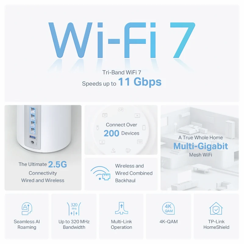 TP-LINK Deco BE11000 Tri-Band Whole-Home Mesh Wi-Fi 7 System (2-pack)
