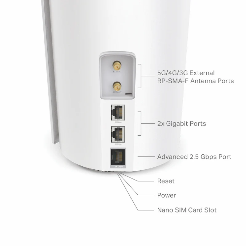 TP-LINK Deco 5G AX3000 Whole Home Mesh Wi-Fi 6 Gateway