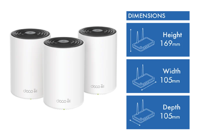 TP-LINK AXE5400 Tri-Band Mesh Wi-Fi 6E System