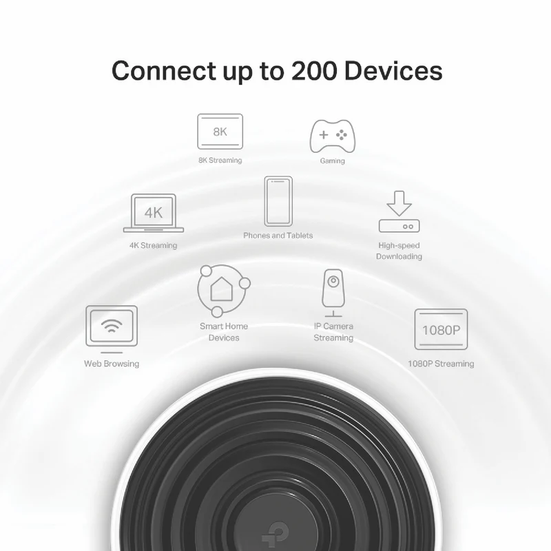 TP-LINK AXE5400 Tri-Band Mesh Wi-Fi 6E System