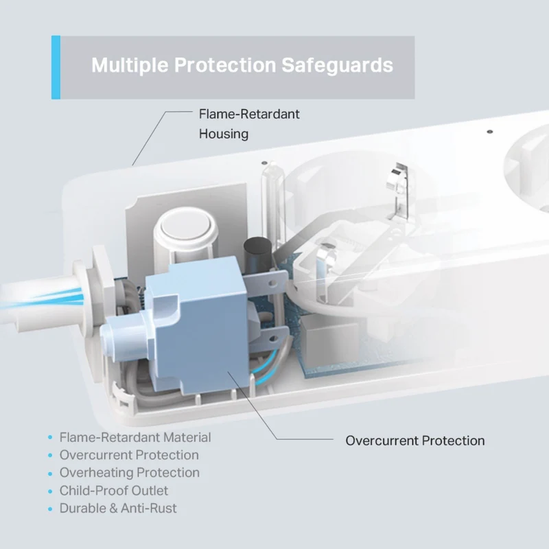 TP-LINK Tapo Smart Wi-Fi Power Strip