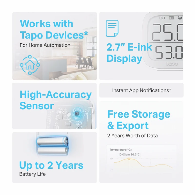 TP-LINK Smart Temperature & Humidity Monitor