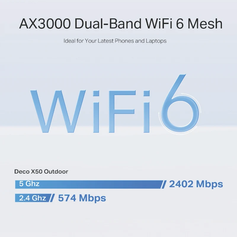 TP-LINK AX3000 Deco Outdoor / Indoor Whole Home Mesh WiFi 6 Unit