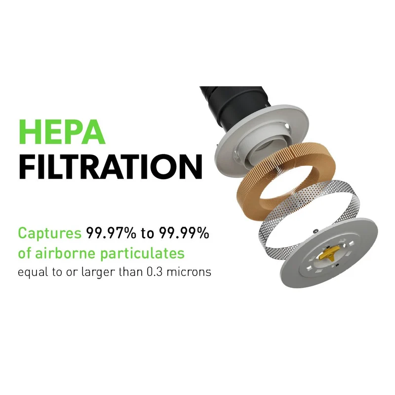 Abluft-HEPA Filter Kit für CT51 und CT71