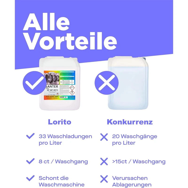 Lorito Santer Color 224 Waschmittel bunte Wäsche flüssig