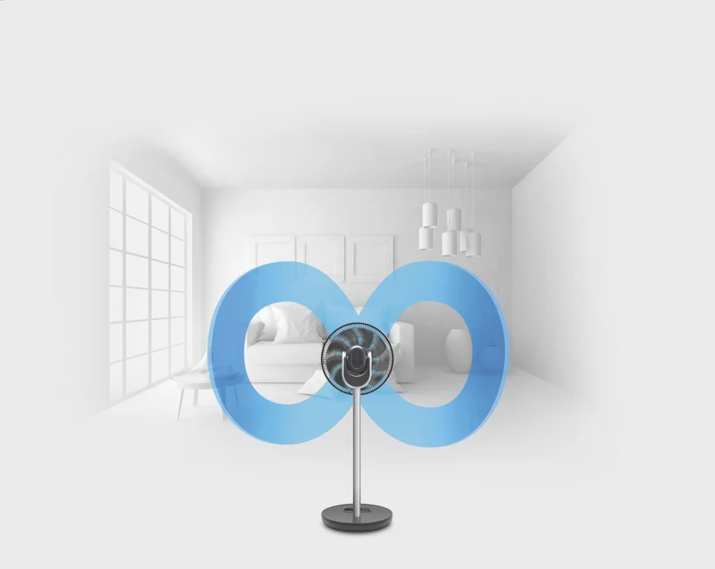 Breville The Air Dynamic 3D Connect Air Circulator