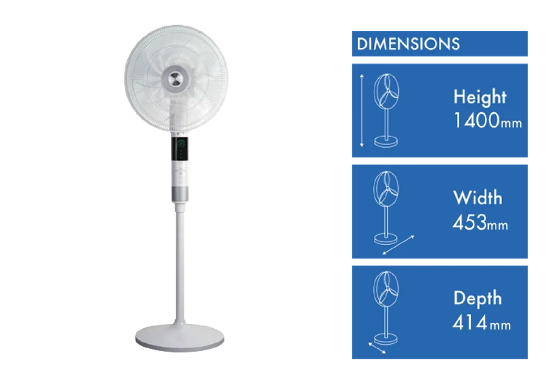 DeLonghi 360 Degree Pedestal Cooling Fan