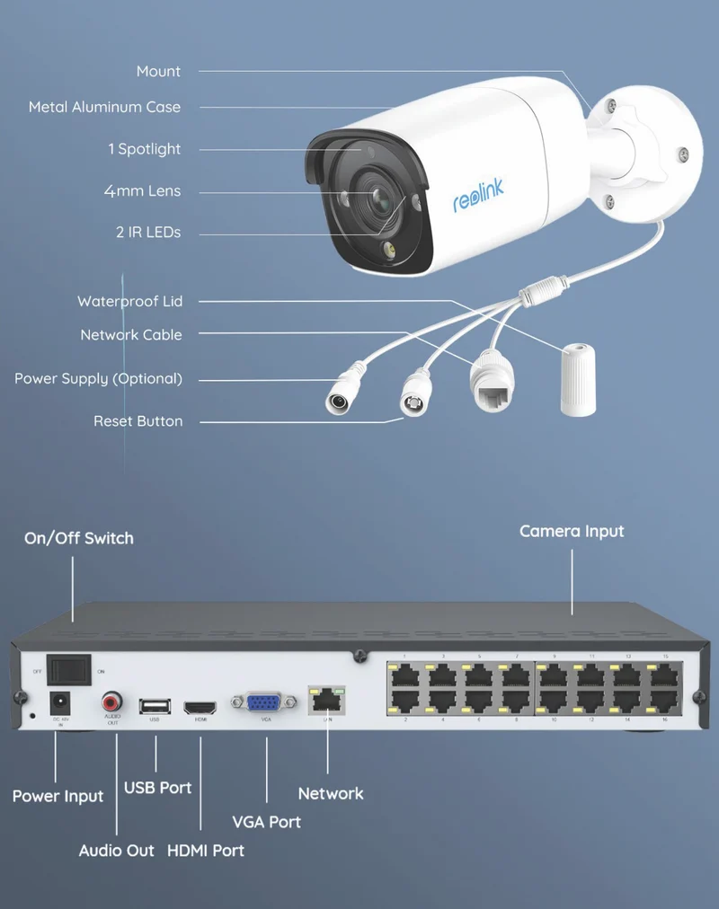 Reolink 16-Channel NVR x 8 12MP Security Cameras